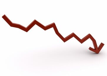 Fincentrum Hypoindex rok 2019