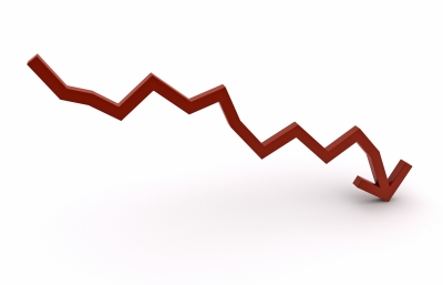 Fincentrum Hypoindex rok 2019