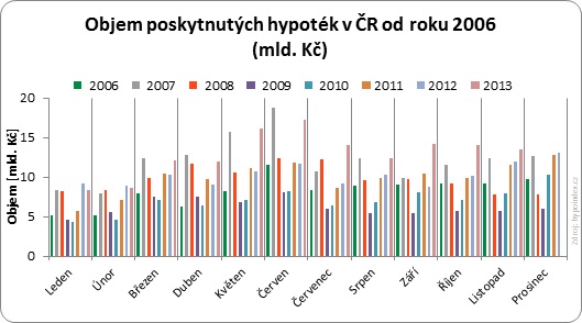 golem-objem-131223-01
