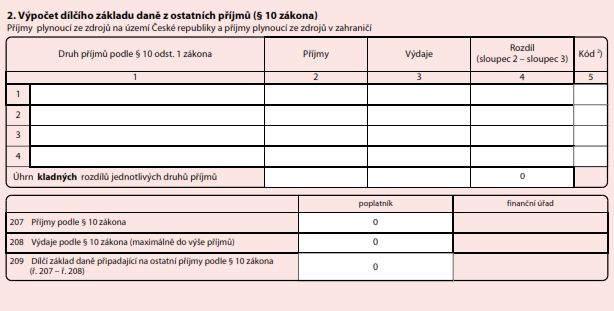 danove-priznani-k-dani-z-prijmu-2011-14