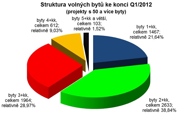 ekospol-praha-041812-01