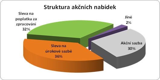 golem-akce-081312-02