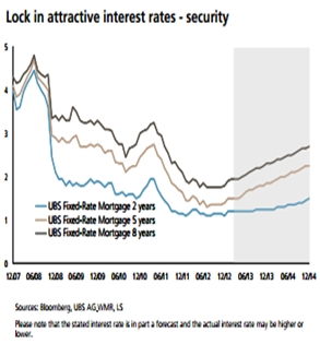golem-finance-18-1-2013-2