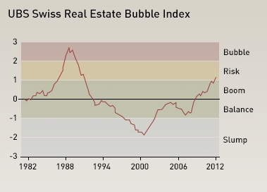 golem-finance-18-1-2013-3