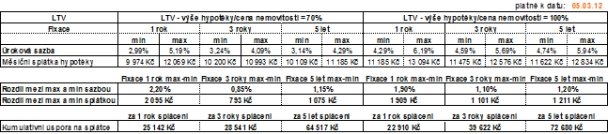 golem-finance-2012-03-05-2