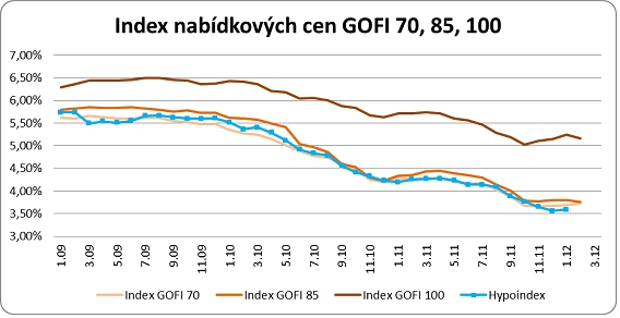 golem-finance-2012-03-05