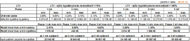 golem-finance-2012-05-28-02