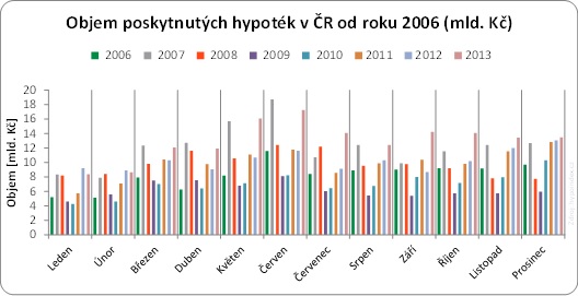 golem-hypo-2013-140127-01