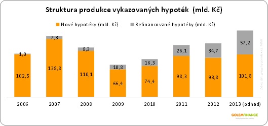 golem-hypo-2013-140127-03