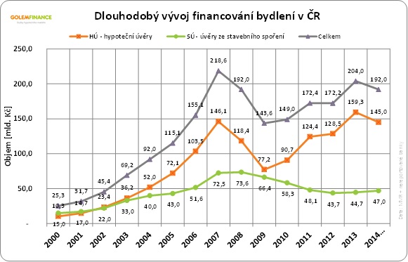 golem-hypo-2013-140127-04