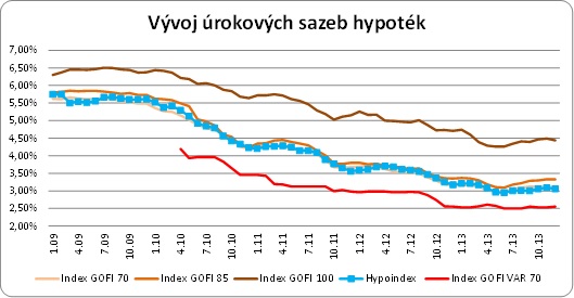 golem-hypo-2013-140127-05