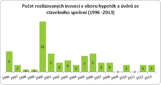 golem-hypo-akce-140113-03