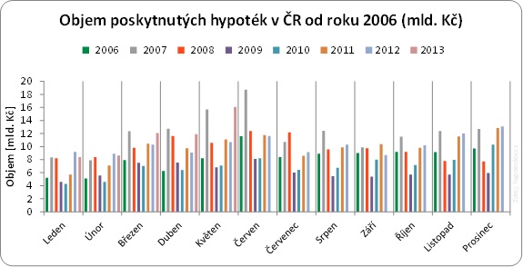 golem-hypoteky-130624-01