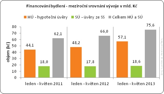 golem-hypoteky-130624-03