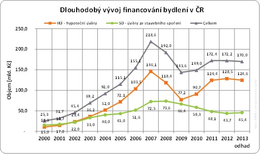 golem-hypoteky-130624-04