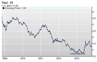 golem-hypoteky-131104-02