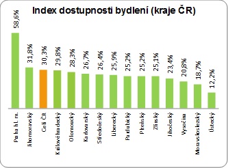 golem-hypoteky-131104-05