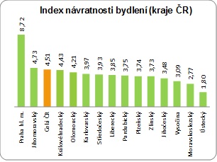 golem-hypoteky-131104-07