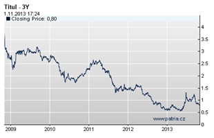 golem-hypoteky-131104-3