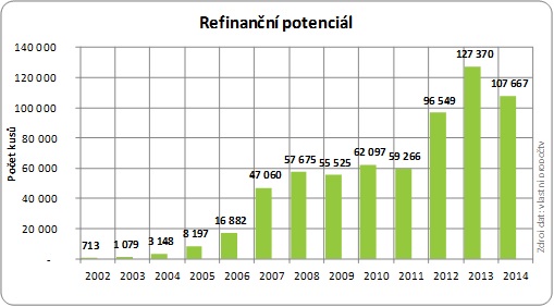 golem-konec-fixaci-131118-01