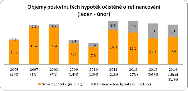 golem-rekord-140324-02