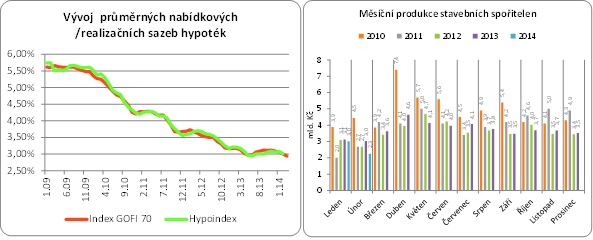 golem-rekord-140324-03
