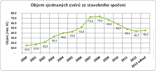 golem-stavebko-131001-01