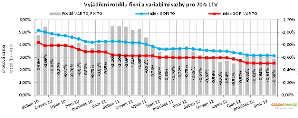 golem-variabil-130415-01