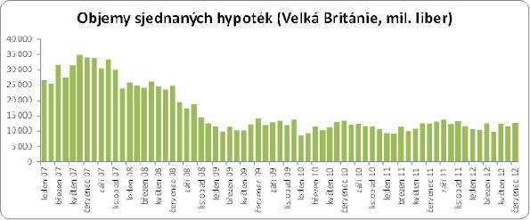 golem-velka-britanie-082112-01