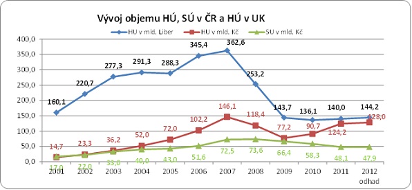 golem-velka-britanie-082112-02