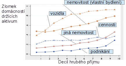 eurozona-nemovitosti-01