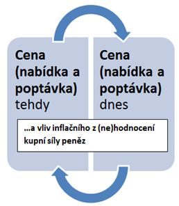 investicni-byt-03