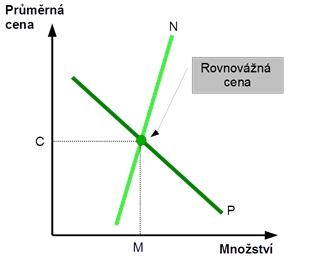 poptavka-05