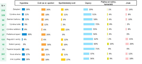 rss-rekonstrukce-131114-01