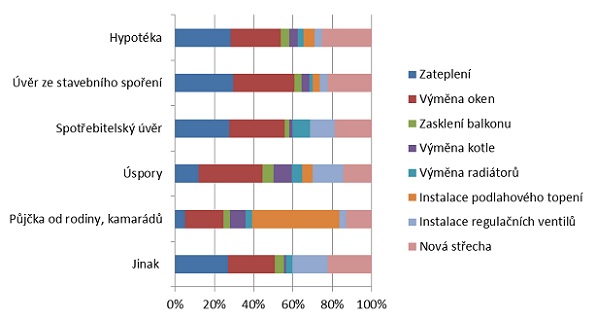 rss-rekonstrukce-131114-02