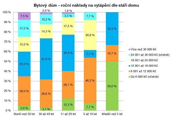 rsts-rekonstrukce-130903-01
