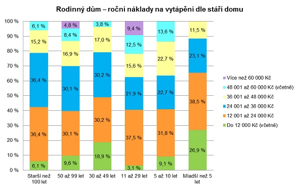rsts-rekonstrukce-130903-02