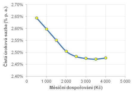 uver-od-burinky-02