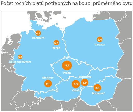 rocni-platy