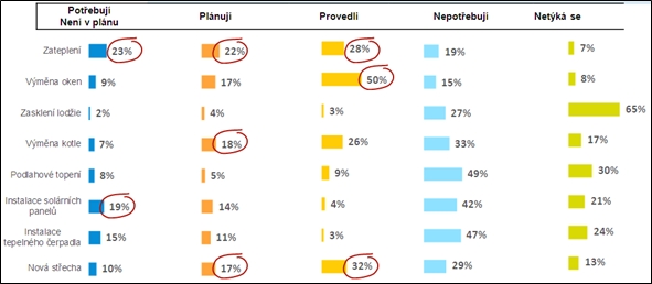 rsts-rekonstrukce-02