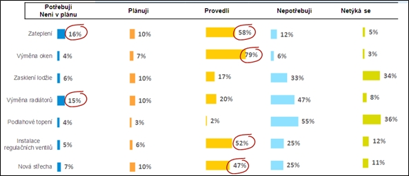 rsts-rekonstrukce-03