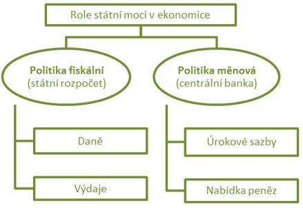 centralni-banky-01