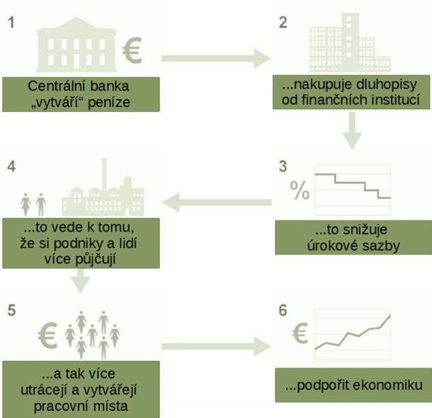 centralni-banky-02