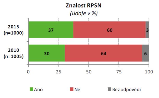 pujcky-financni-gramotnost-03