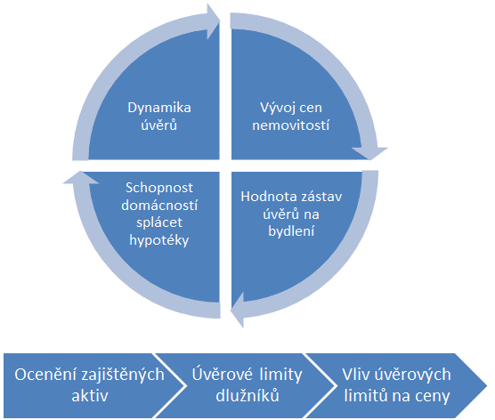 obrazek-nemovitosti