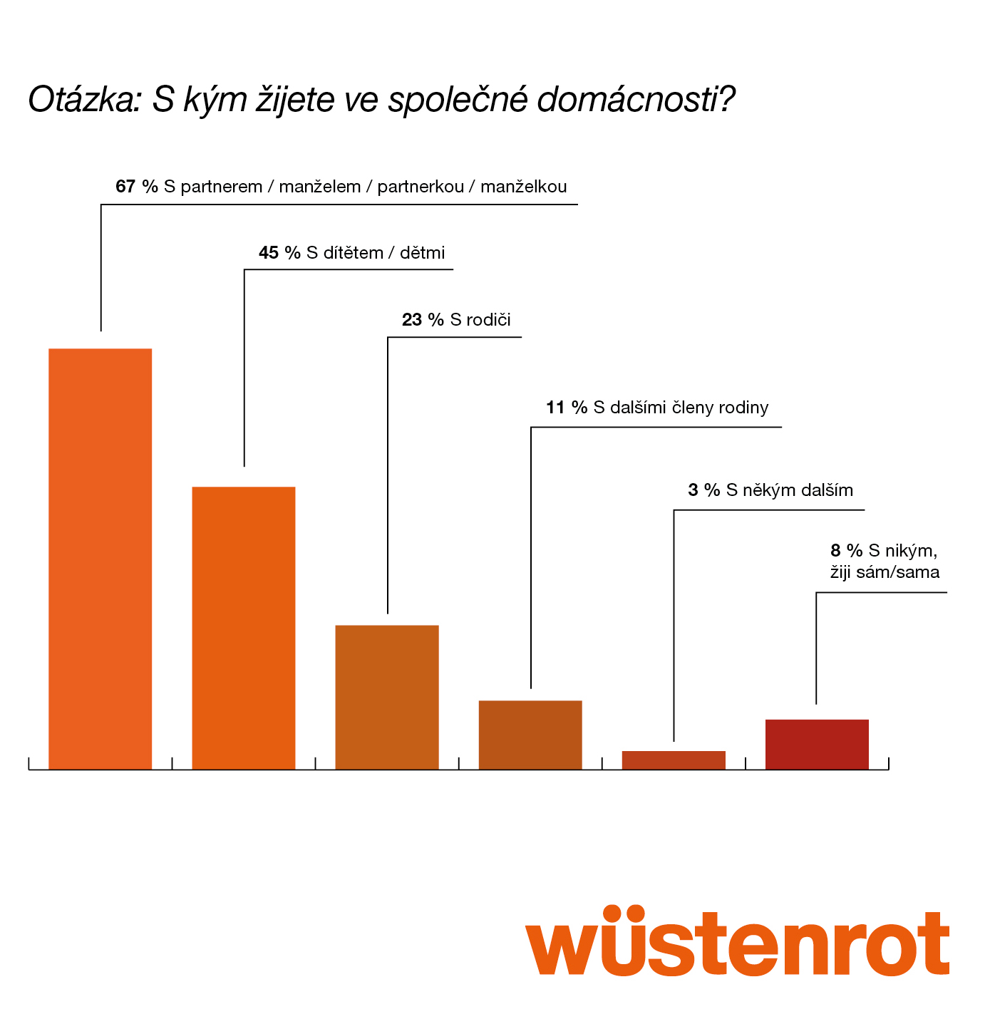 singles-a-mingles-graf