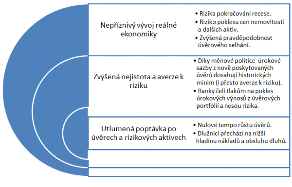 tabulka-nemovitosti_1