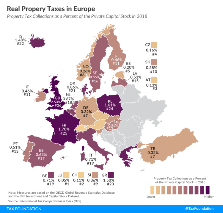 Daň z nemovitých věcí v Evropě